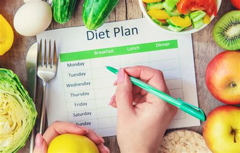 Customized Nutrition Plans