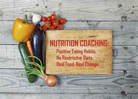 Nutrition Coaching